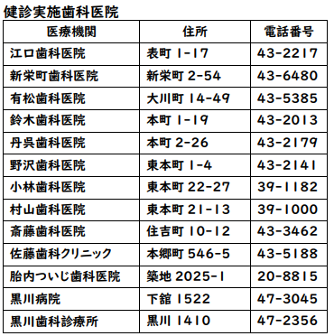 医療機関