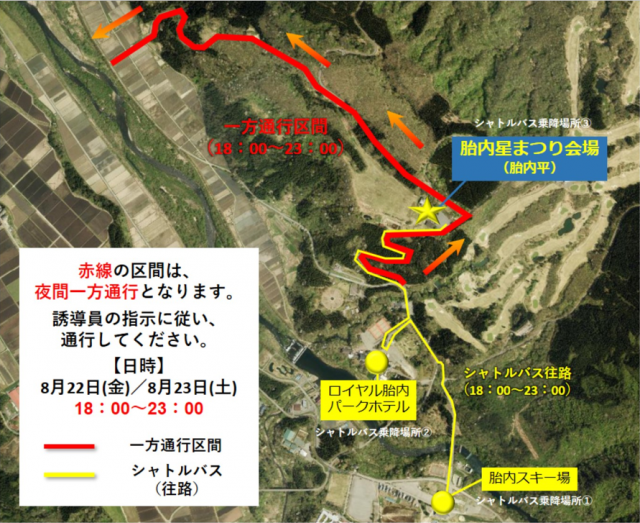一方通行
